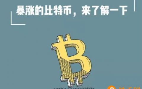 中国银行出品漫画：比特币的发展趋势