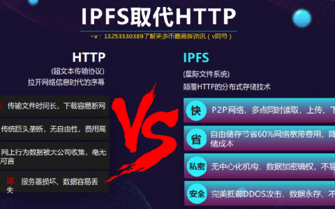IPFS的目标是取代传统的HTTP，使用IPFS会有哪些好处？