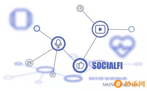 NA (Nirvana) Chain定义Web3.0新时代 助力SocialFi扬帆起航