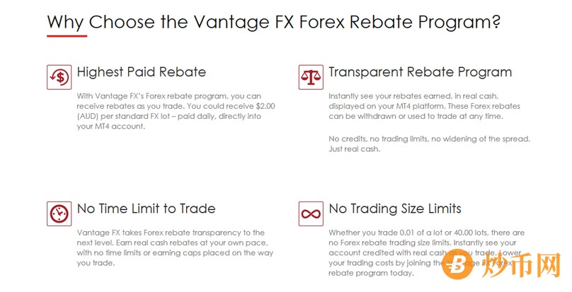 Forex Rebates