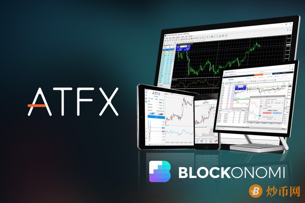 ATFX Review