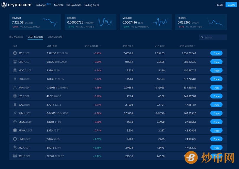 The crypto.com Exchange