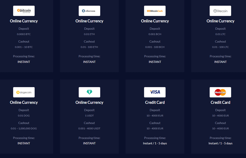 crypto payment options