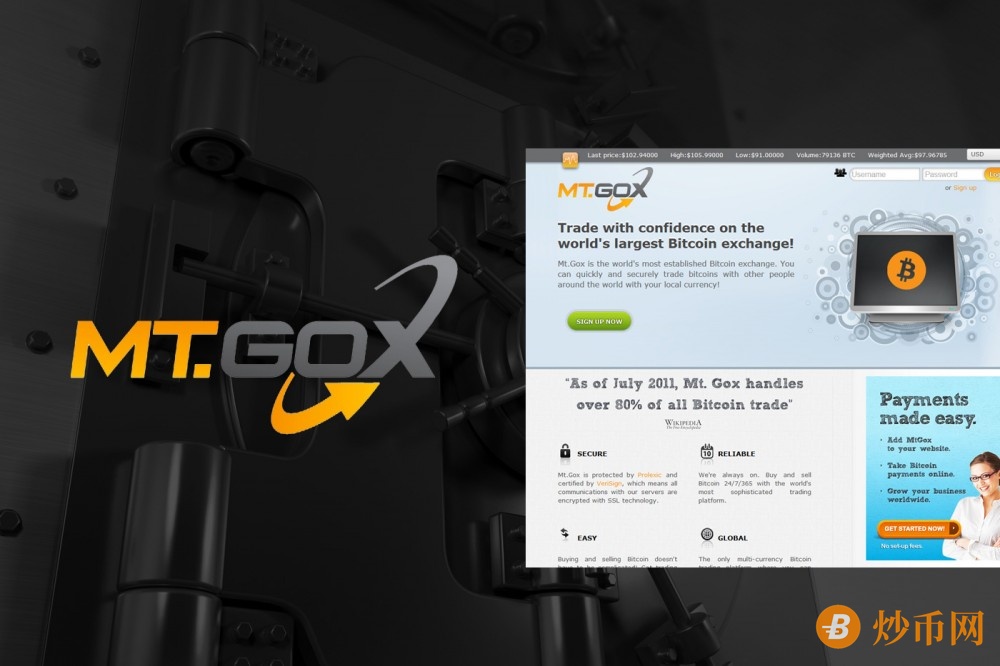 The History of the Mt Gox Hack
