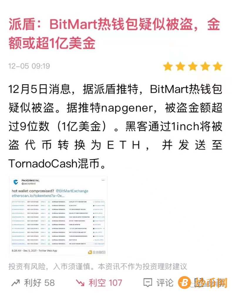 BitMart交易所被盗10亿，币安用户多人被盗！！！插图