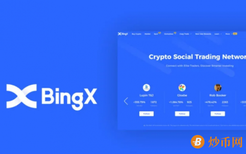 BingX交易所解读：安全、开放的加密货币社交交易平台