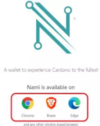 Cardano NFT生态速览：有哪些值得关注的 NFT 项目和工具？