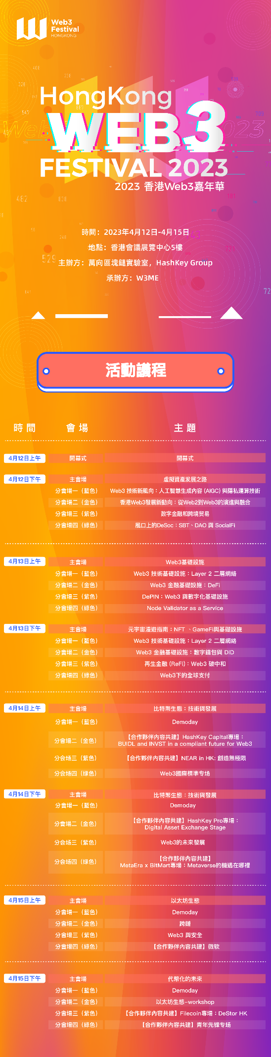 2023香港Web3嘉年华“DeFi”主题论坛将深入探讨DeFi2.0核心议题，大会常规票最后一天！