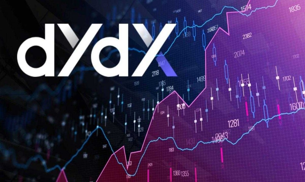 加拿大加密监管太严苛，继中心化交易所后，dYdX也停止加拿大业务