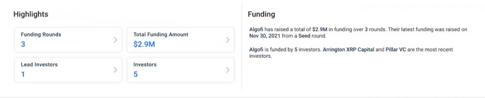 Crunchbase 的屏幕截图显示了 AlgoFi 的总资金