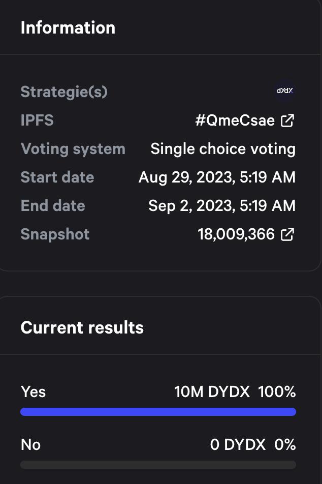 dYdX 提案投票。来源：快照