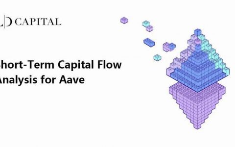 LD Capital： Aave短期资本流向分析