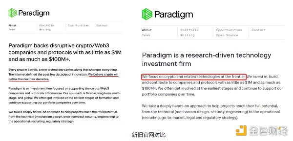 细说加密VC Paradigm：Web3投资的价值典范