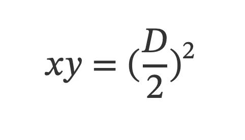 详解Curve和Uniswap的数学巧合，如何分道扬镳通向不同的终点？